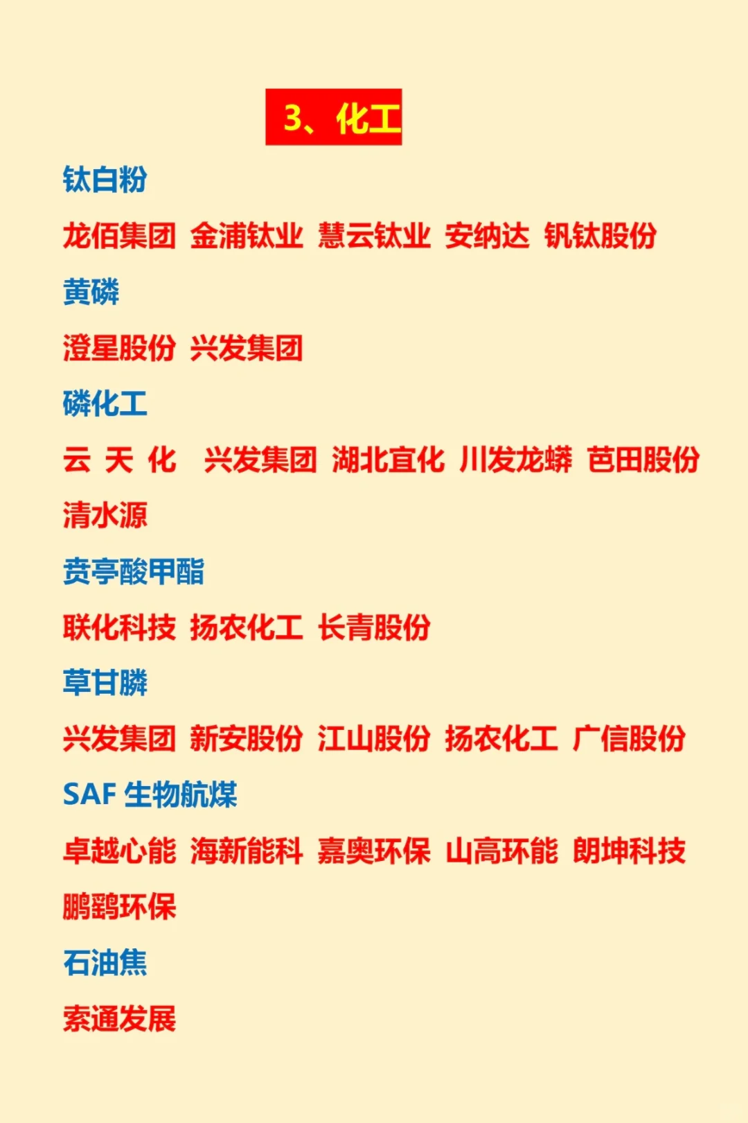 近期涨价概念大汇总