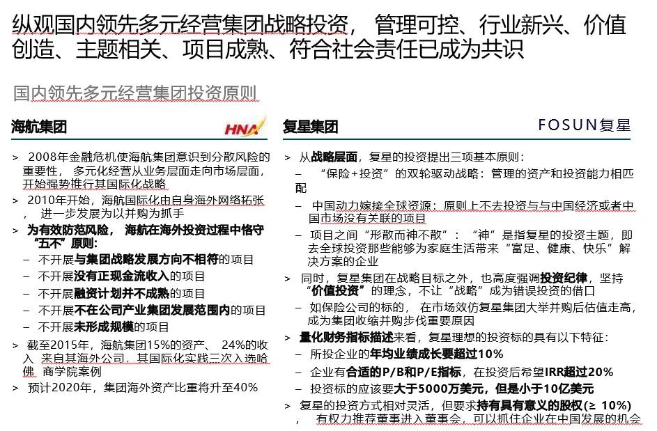 【管理咨询宝藏69】罗兰贝格五年战略报告