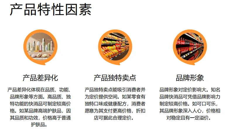 折扣店快消品定价研究报告-42页