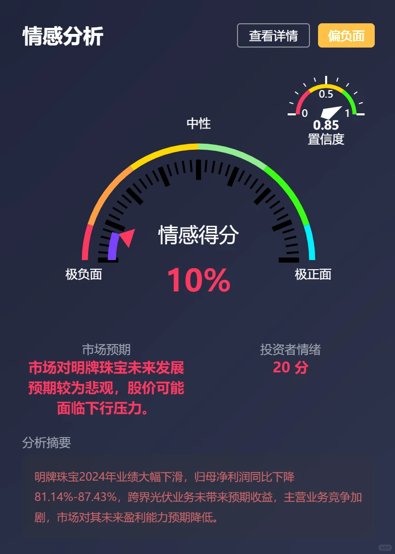 基于大模型的市场情绪工具(年后开源)