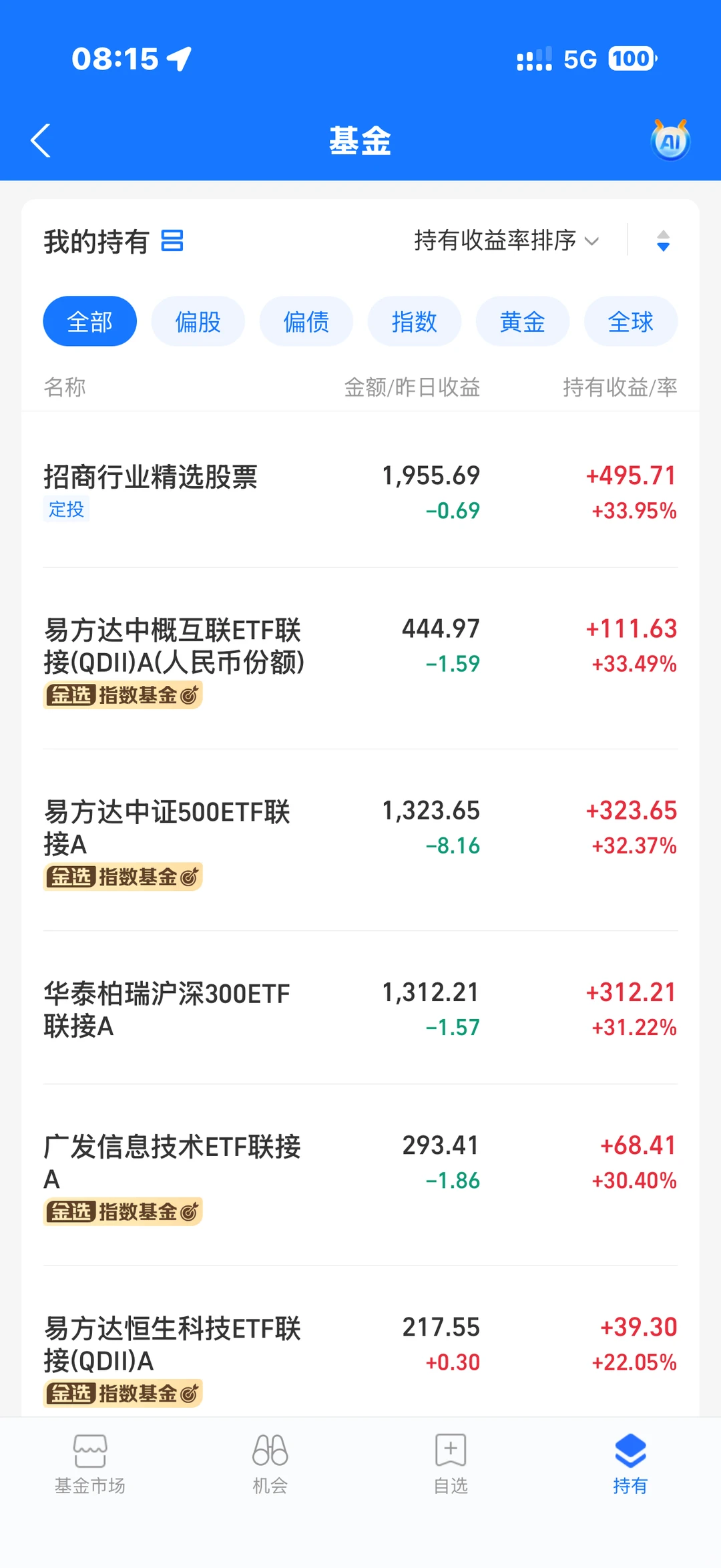 大学生1w理财：11.17收益-2.66