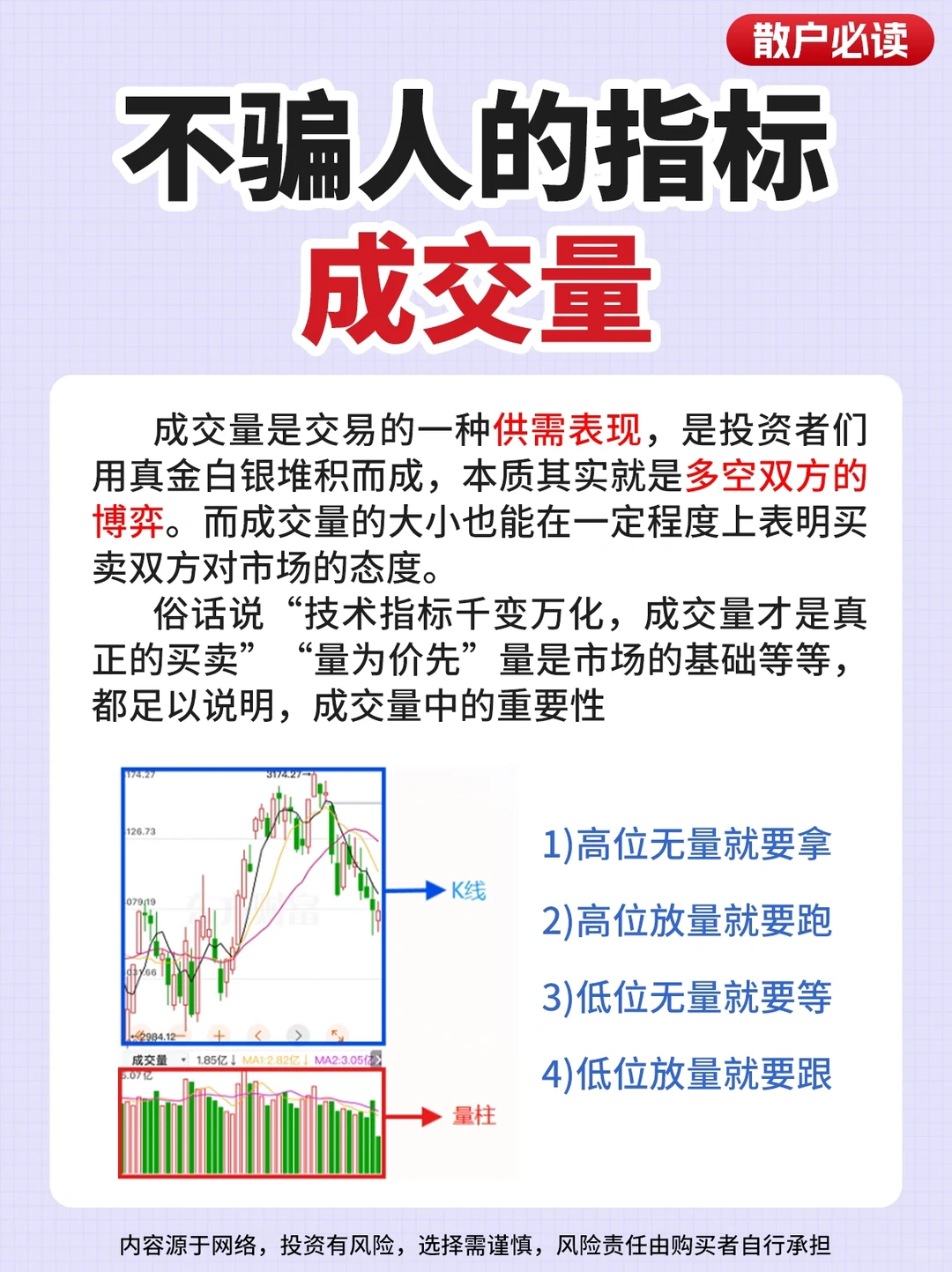 成交量这个指标真的不会骗人！