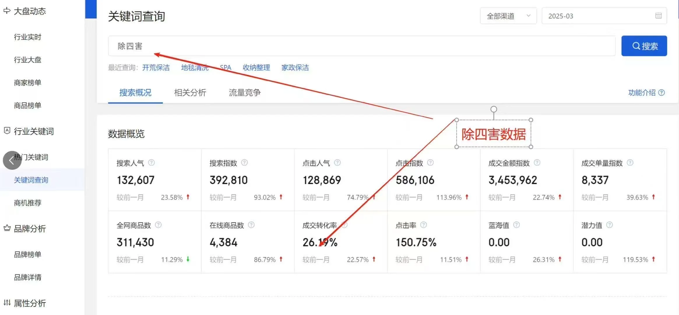 京东本地生活最新数据 小白进！