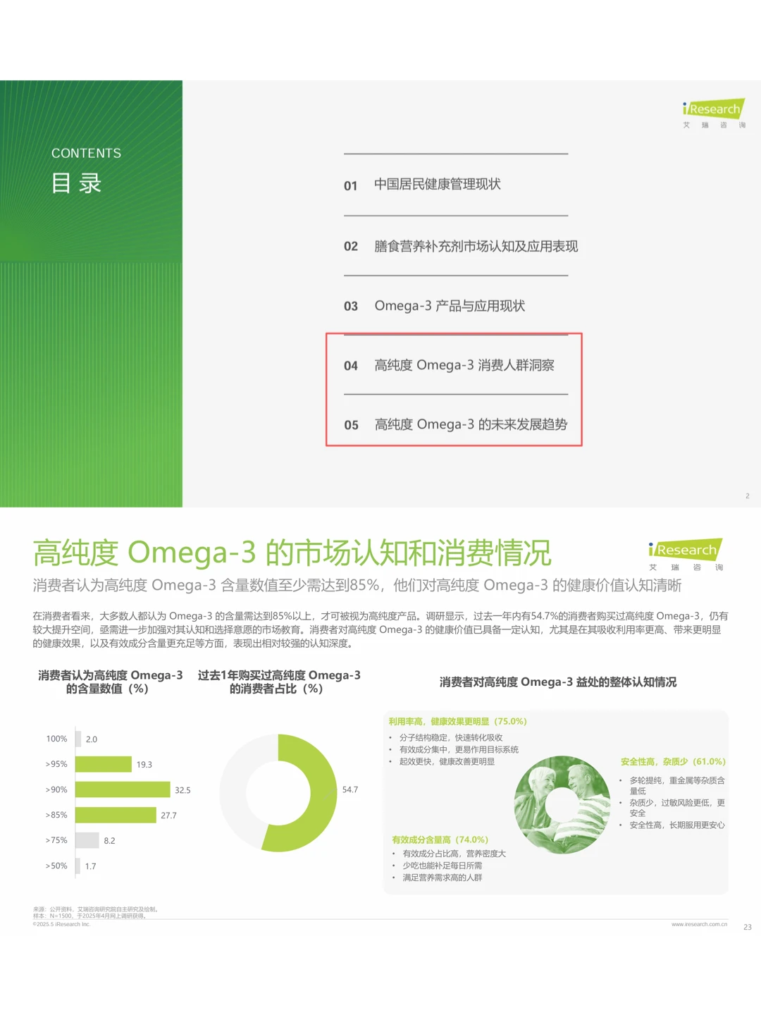 ?高纯度Omega-3闭眼入指南