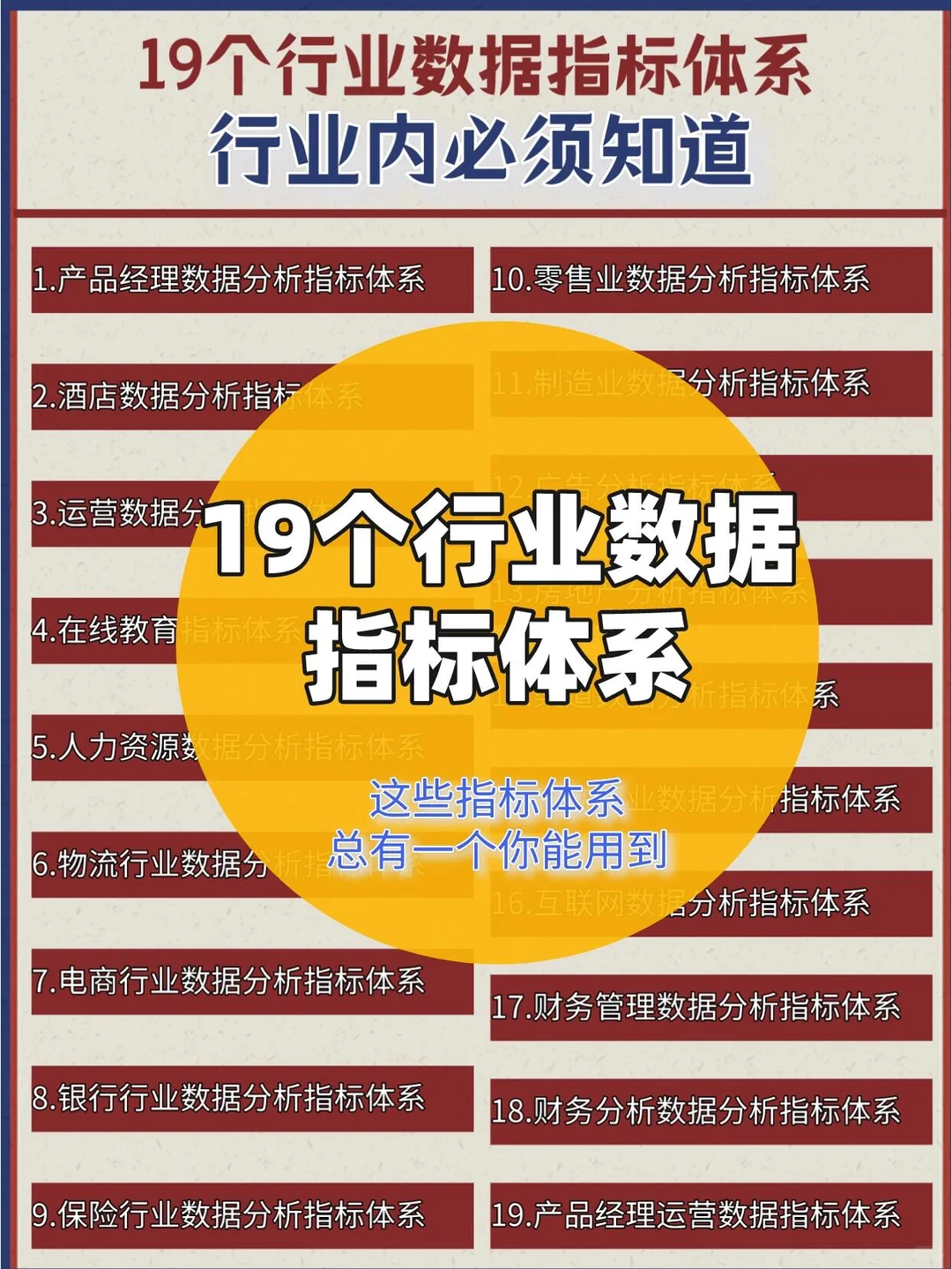 数据分析不会做/没案例/没思路？汇总拿去