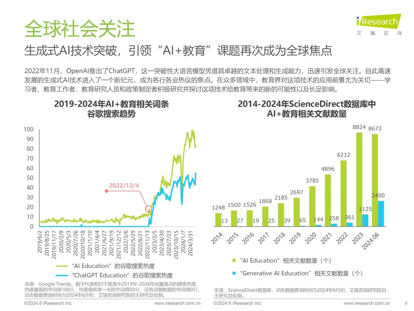 人工智能赛道?人工智能➕教育行业发展研究