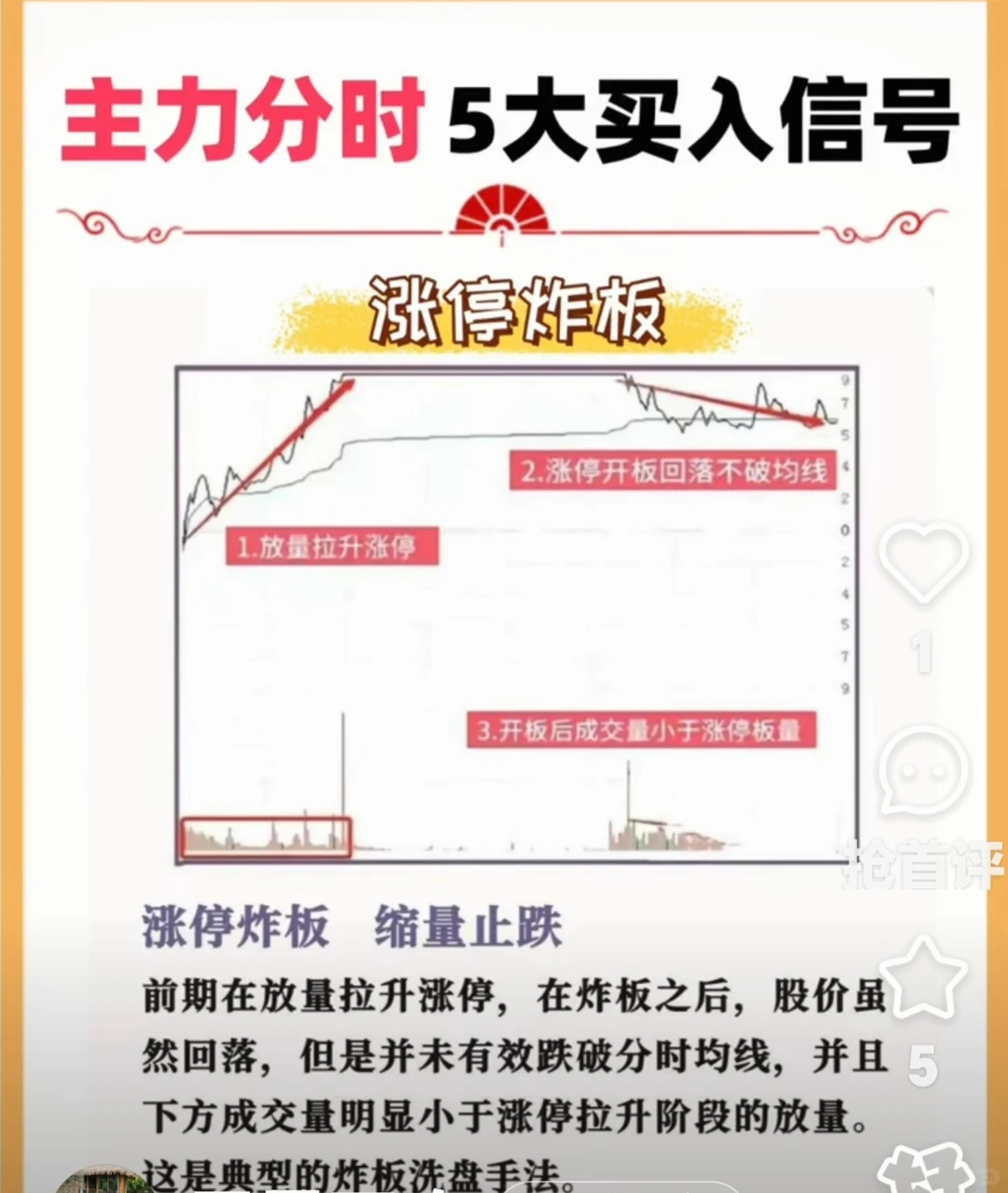 八大洗盘手法及分时要领