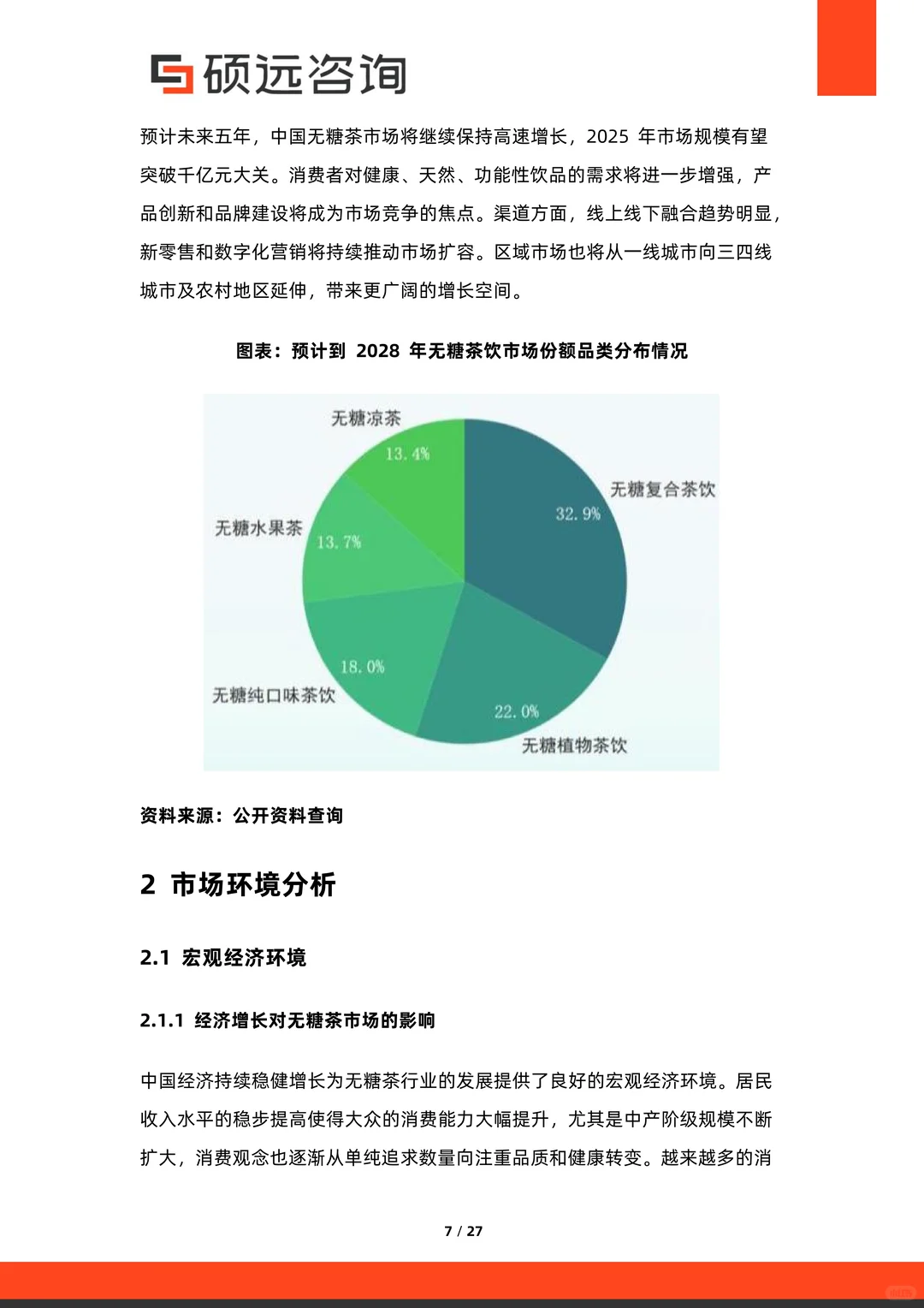 行业报告：2025中国无糖茶行业市场研究报告