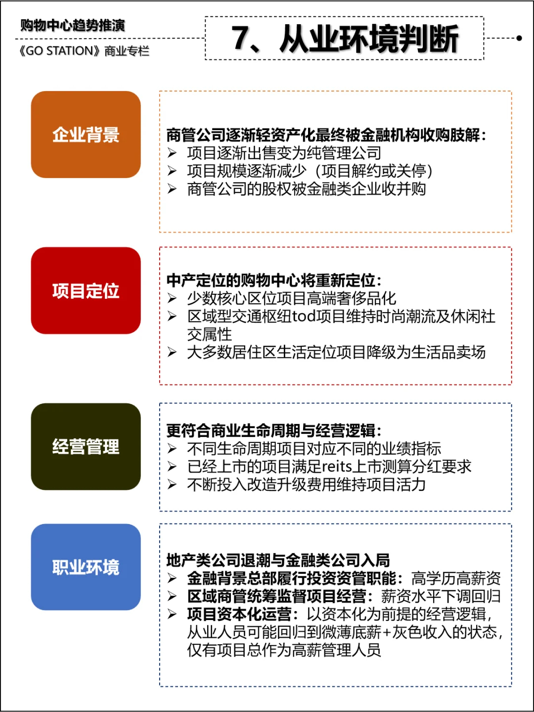 行业研究：中产消费退潮下的商业发展趋势