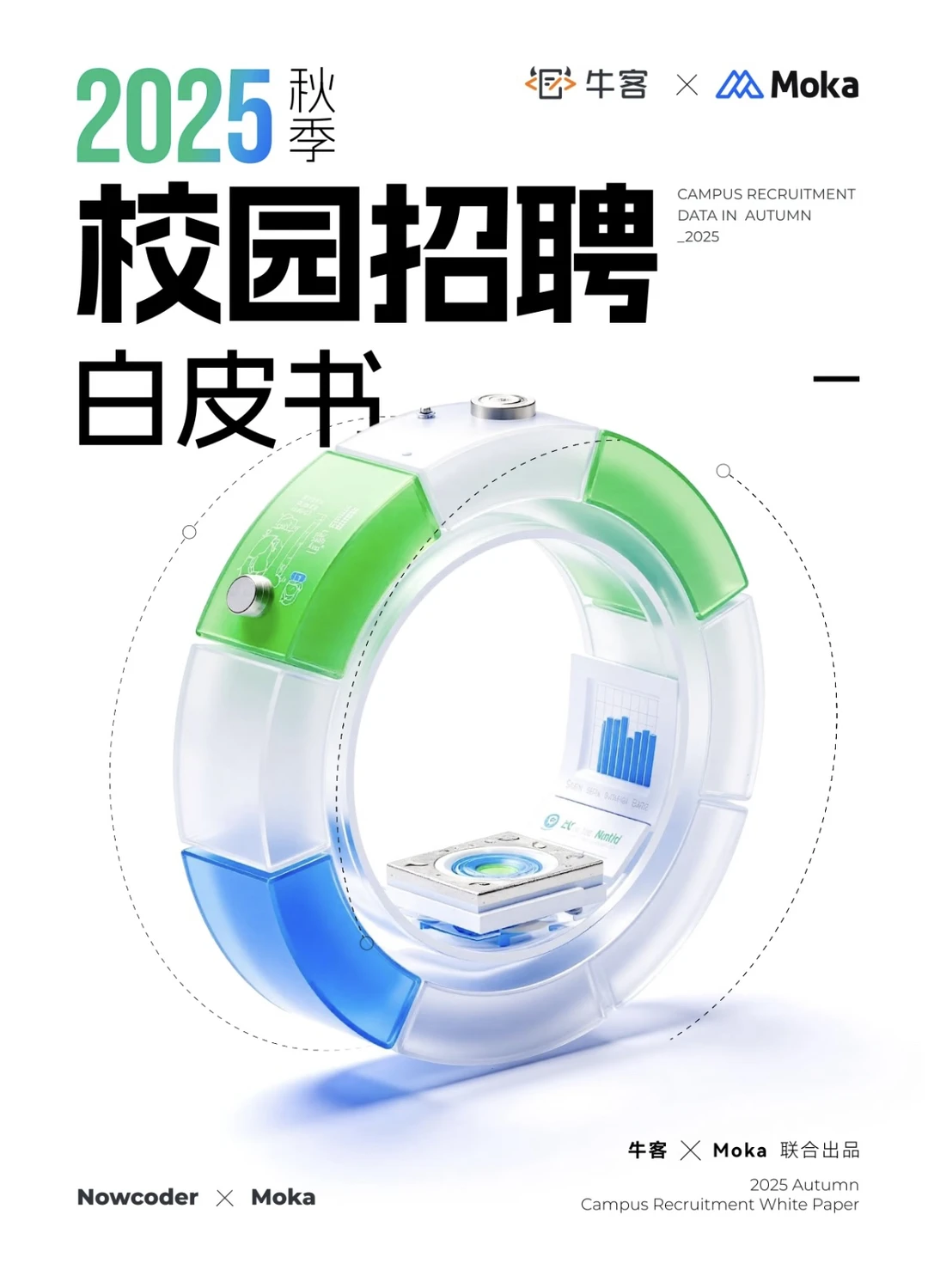 2026牛客校招文理科占比