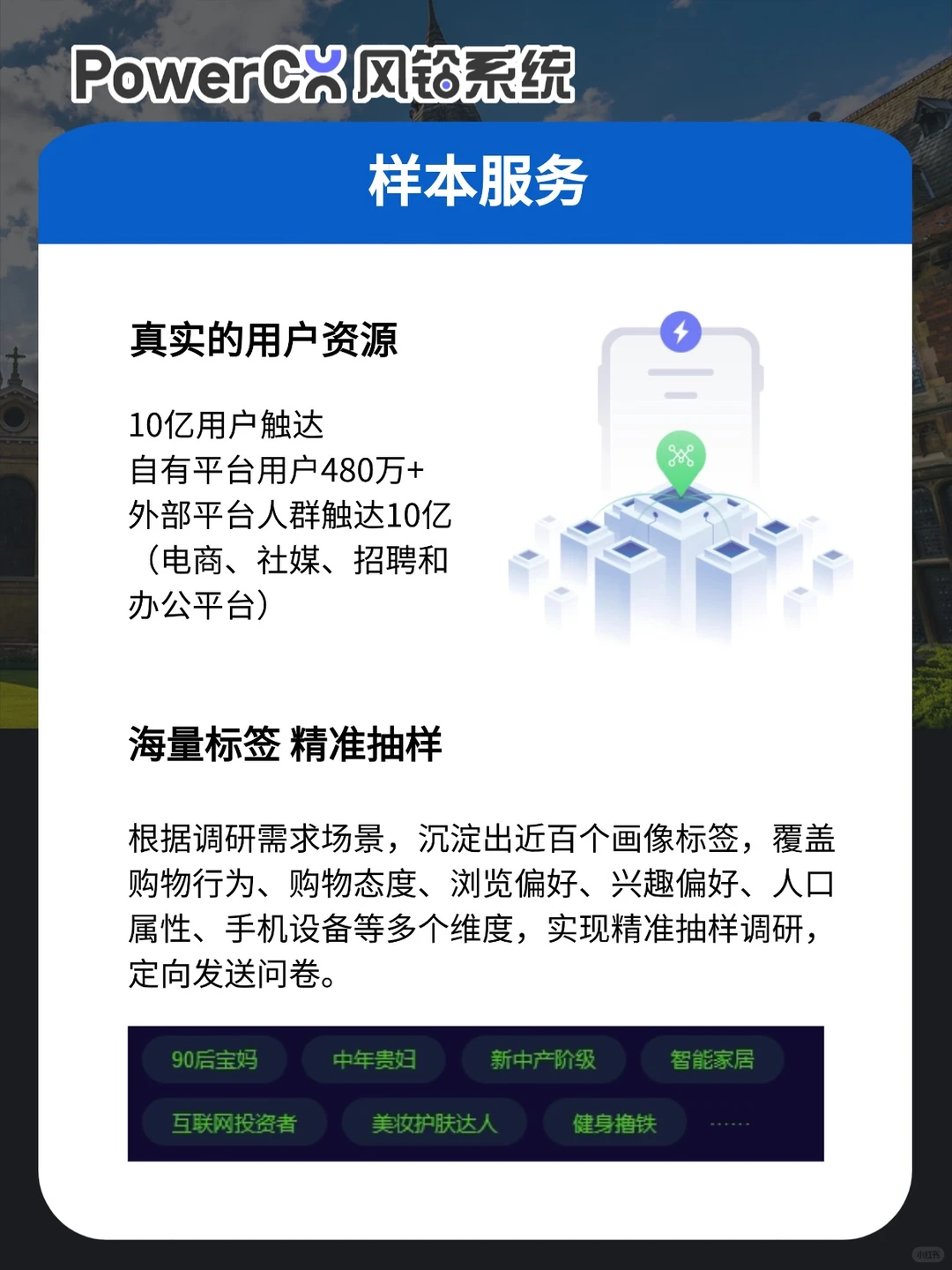 专业市场调研公司，企业级市场调研解决方案