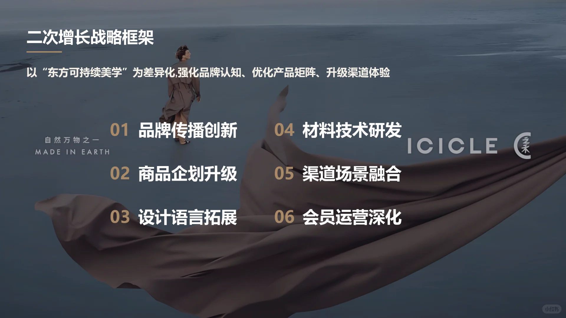 ? 之禾ICICLE：可持续高端的东方破局路