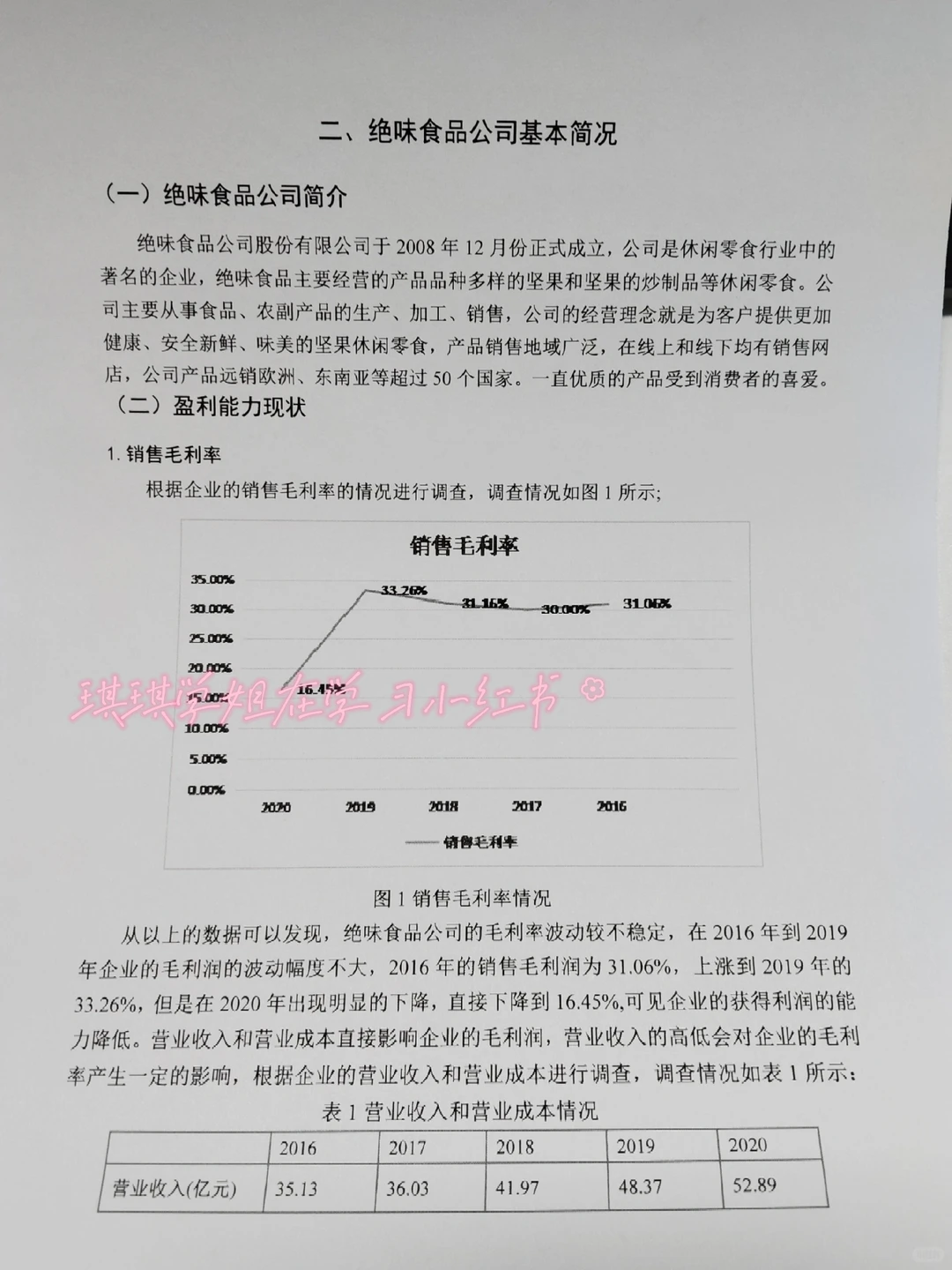 导师分享的盈利能力分析框架，居然真的有用