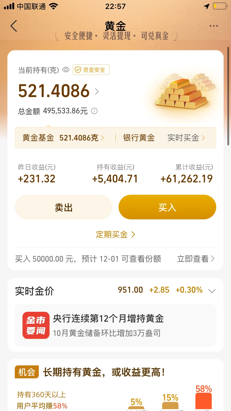 11.29分享三：金银夜盘暴涨！精准预判跟上没？