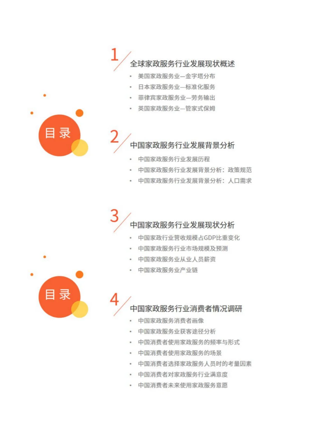 2024年中国家政服务行业深度解析