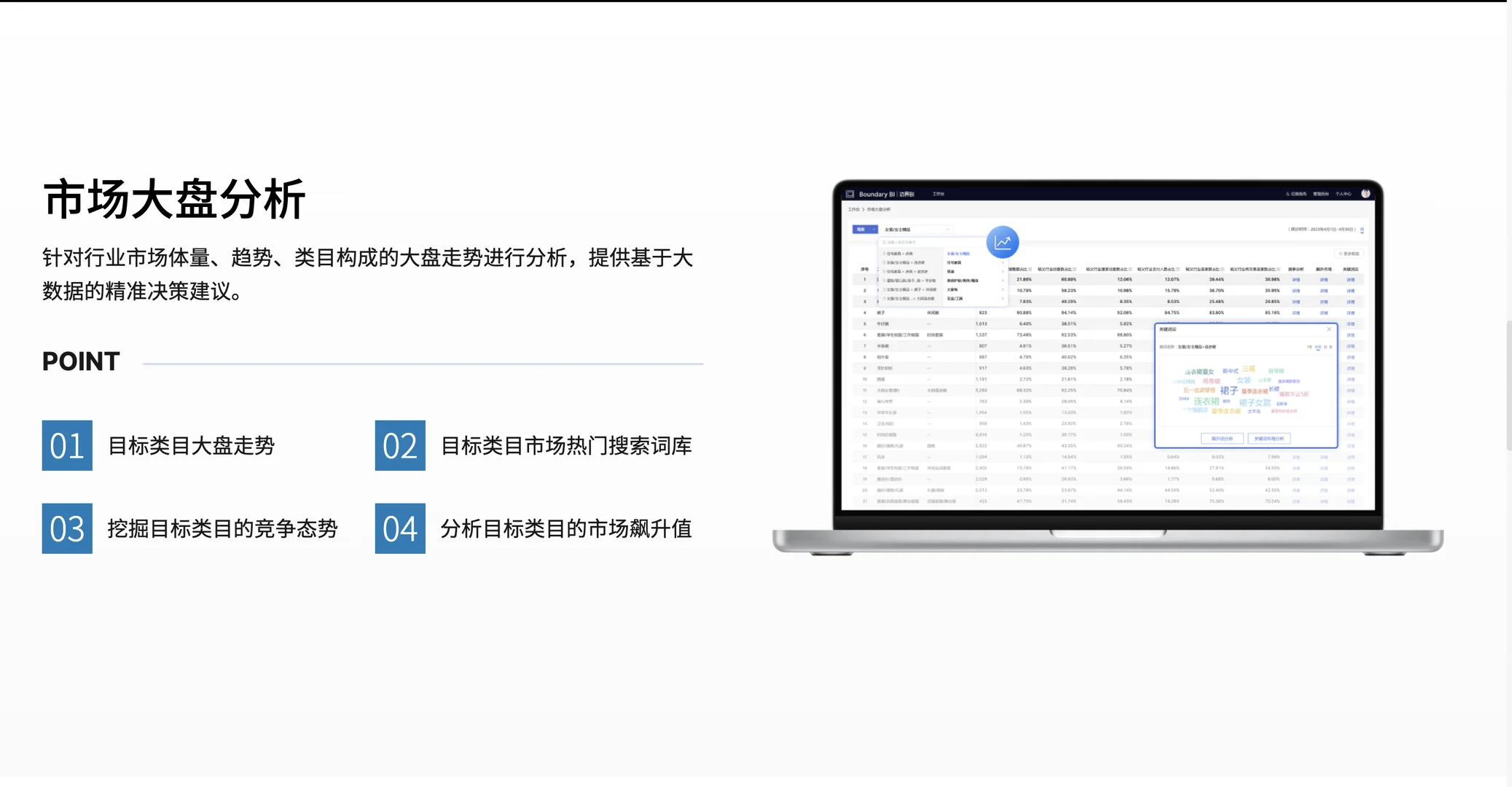 电商企业市场体量趋势分析