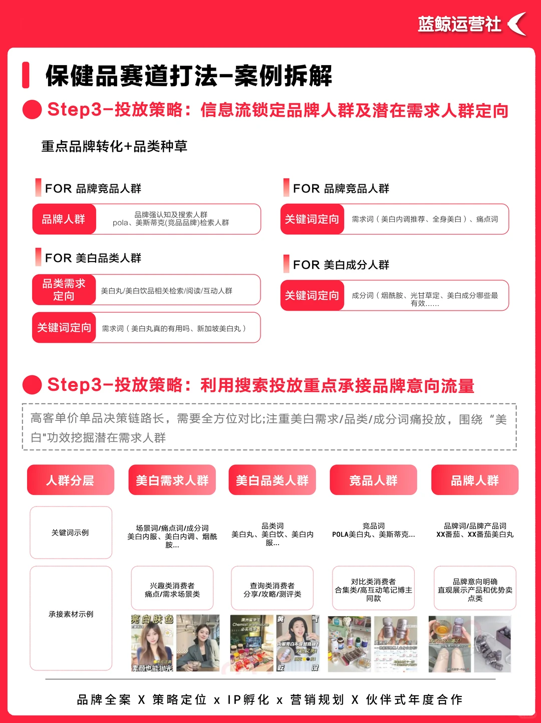 营销热点｜如何抢占“精致养生”新市场？