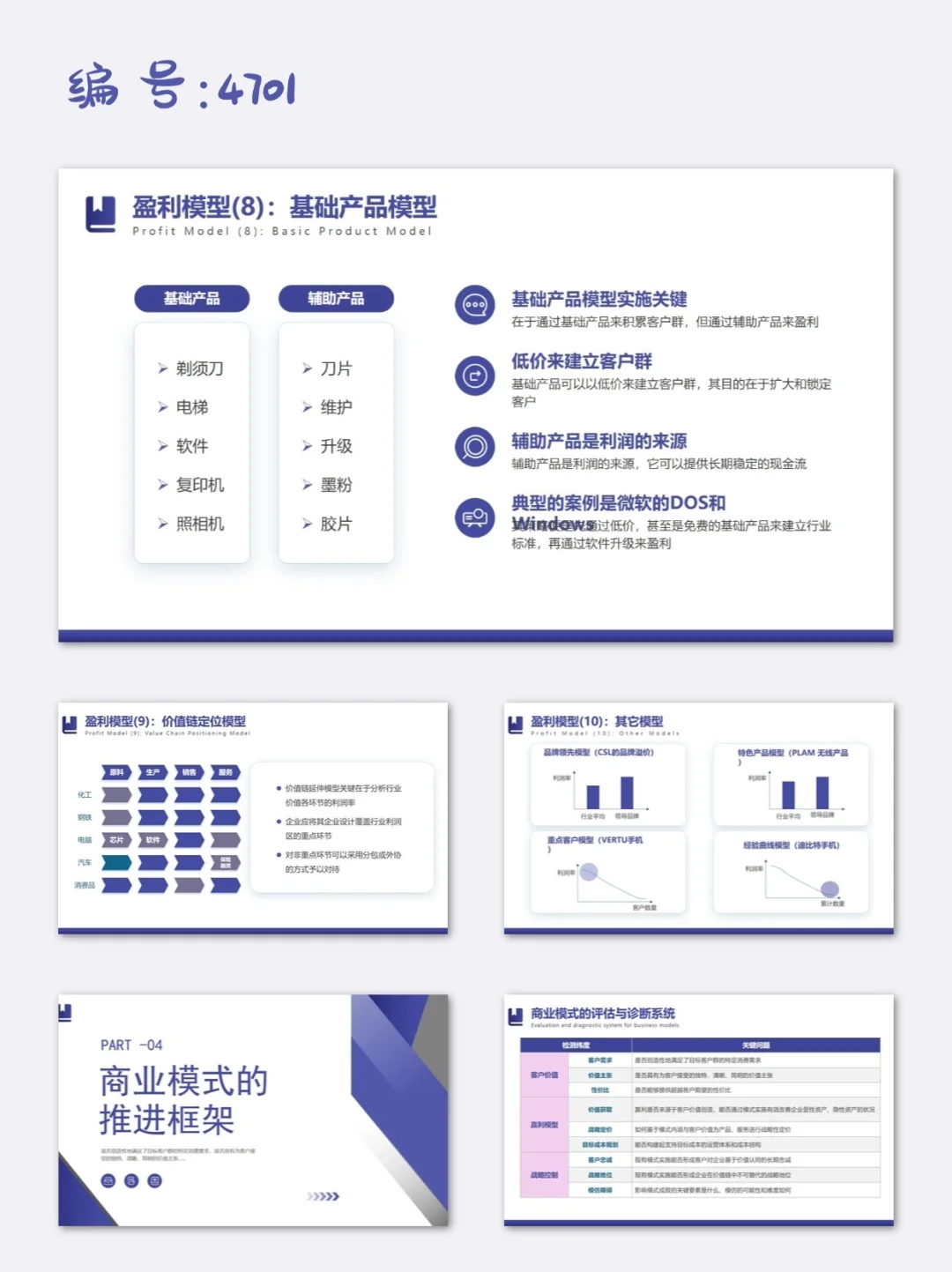 商业模式概述PPT