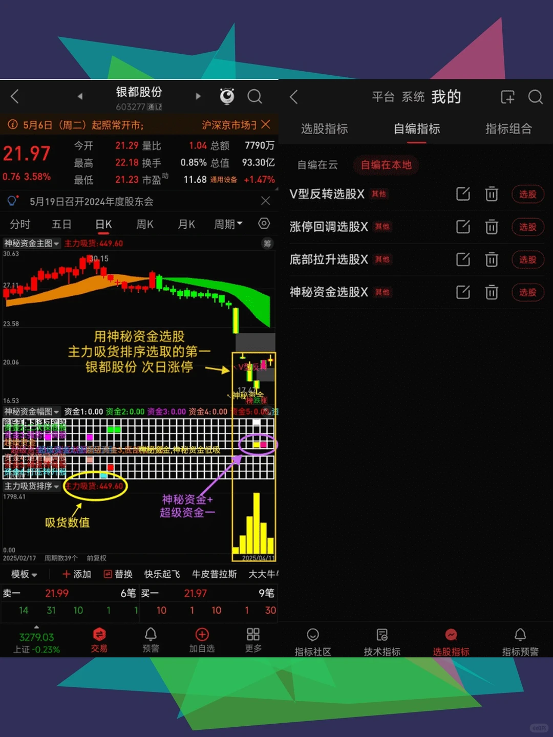 通达信指标公式源码主力资金流向神秘资金吸