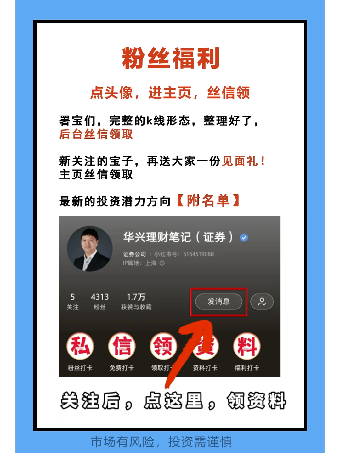 做强不做弱！教你一招，快速把握强势股！