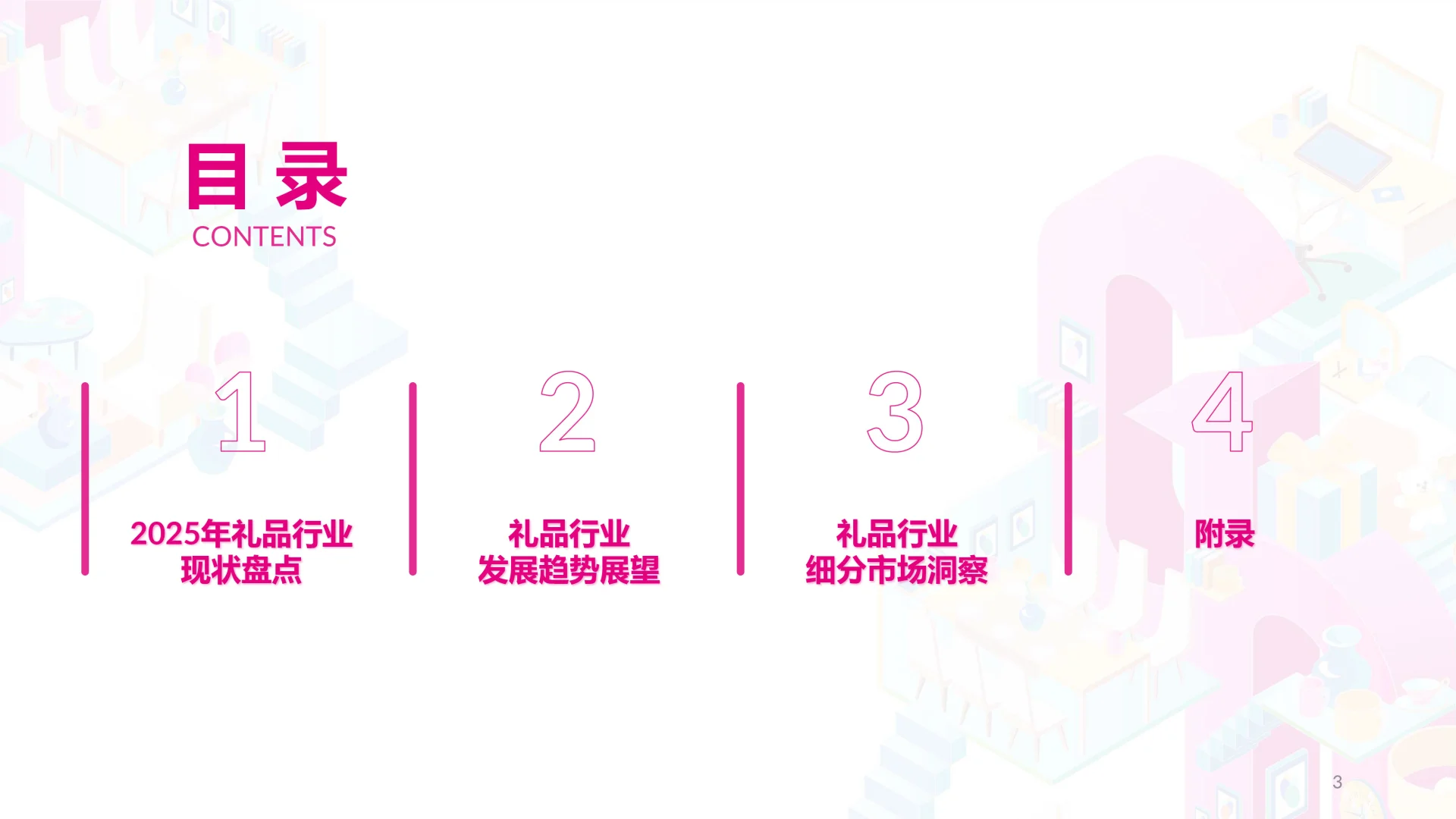 礼品赛道?2026礼品行业展望报告