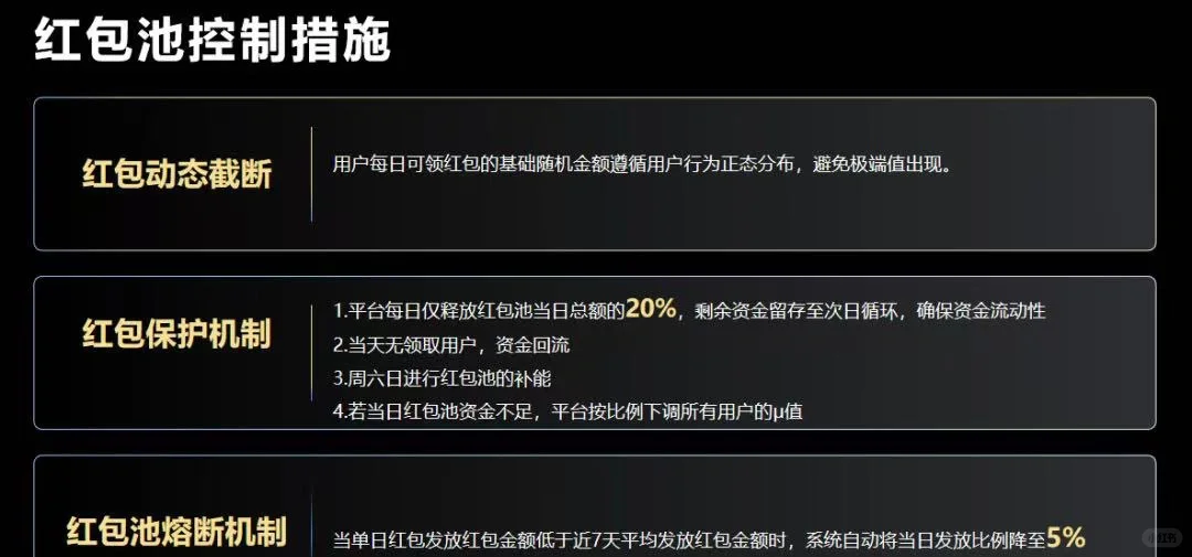 伯位数智平台商业模式大揭秘！