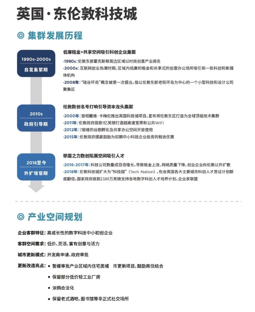 71页报告｜我读懂了2023数字经济产业