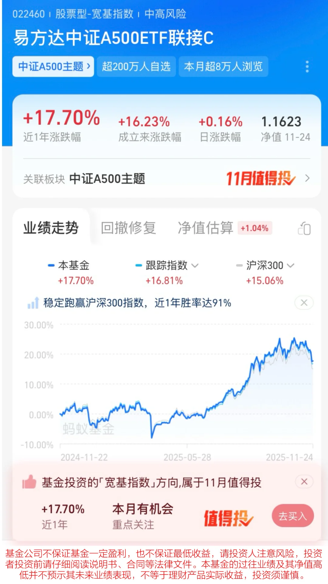 为什么轮动行情需要配置宽基指数？