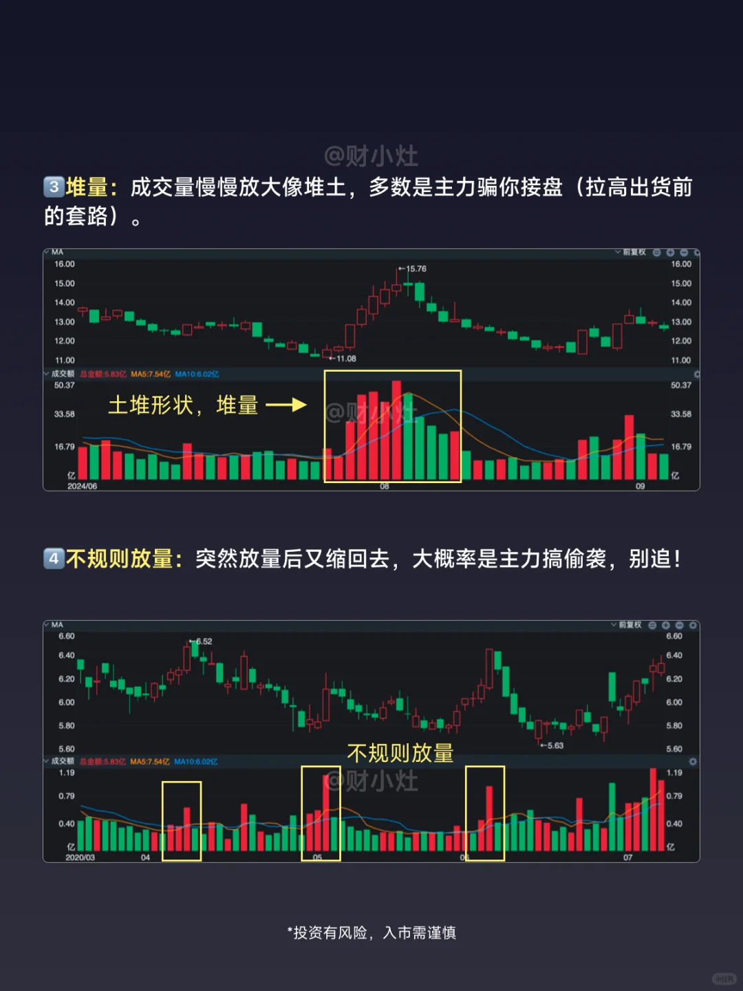 新手炒股必看!什么是成交量?