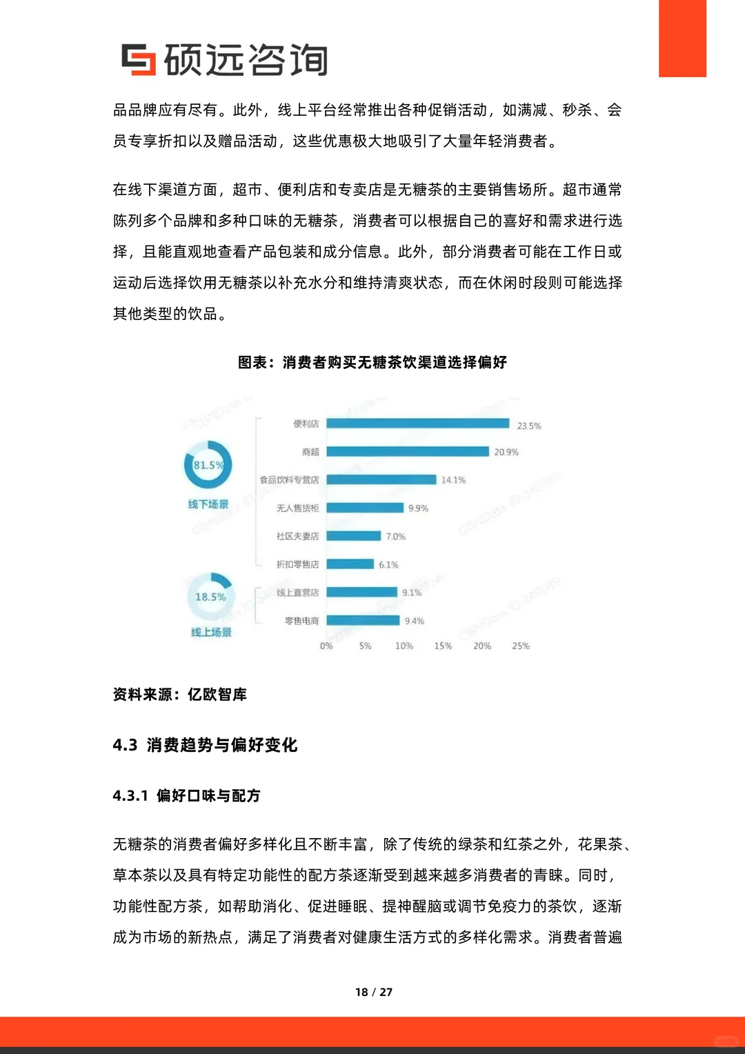 行业报告：2025中国无糖茶行业市场研究报告