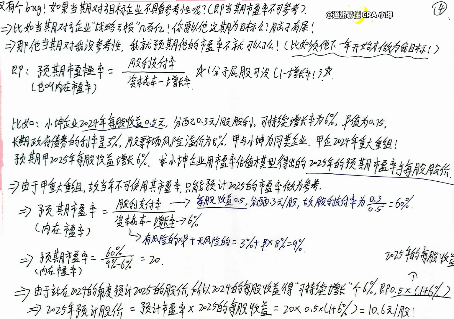 财管-企业价值评估-市盈率模型