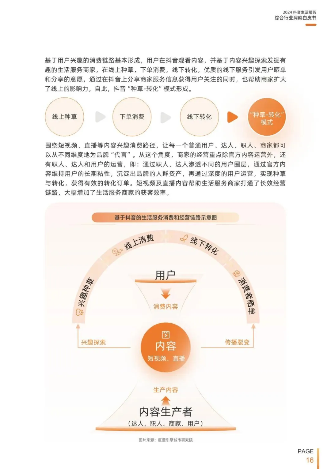 本地生活中小商家数据报告（文有彩蛋❗）
