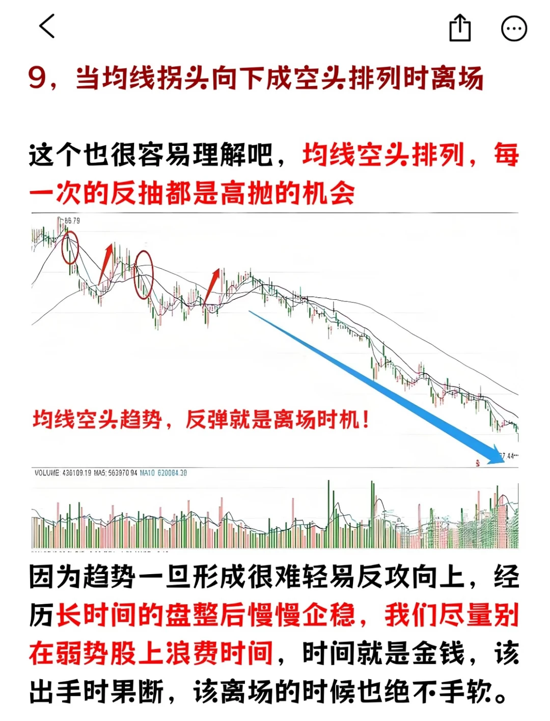 仅技术面分析！！！