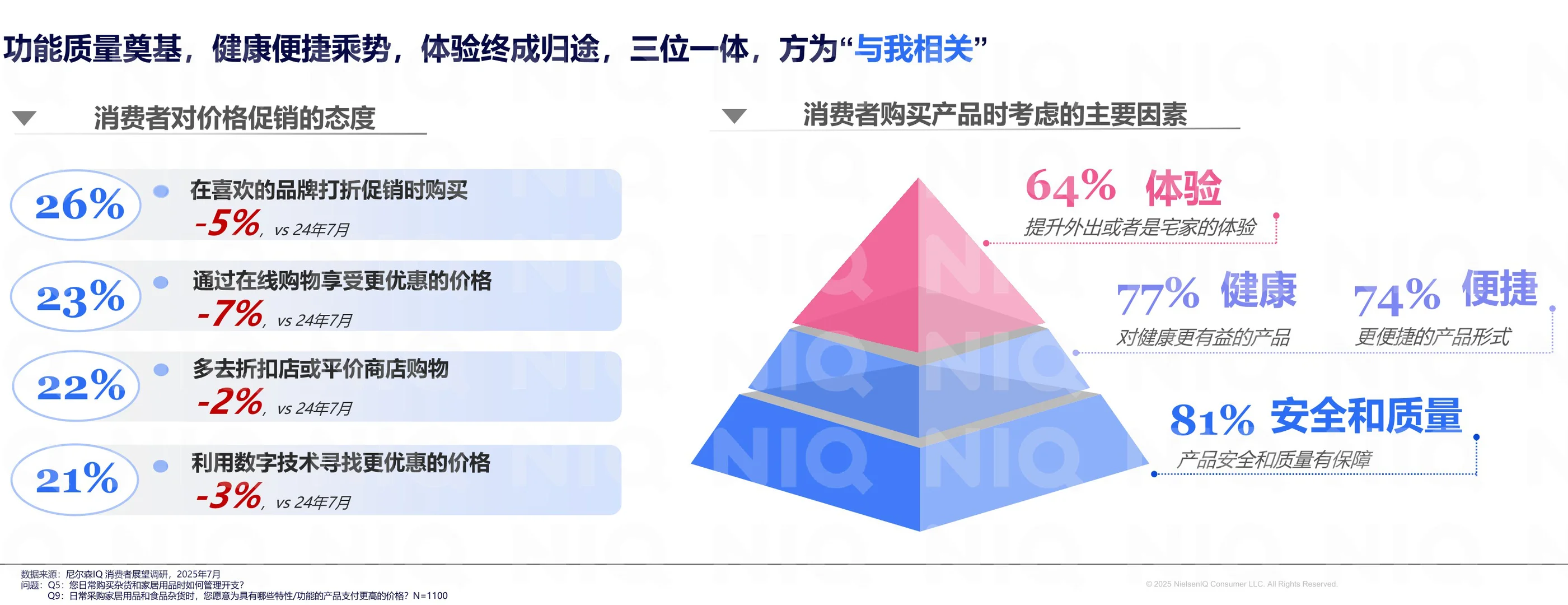2026中国消费新图景