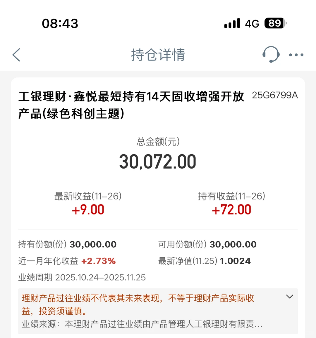 ?11.27工商银行理财收益更新!红势上升??