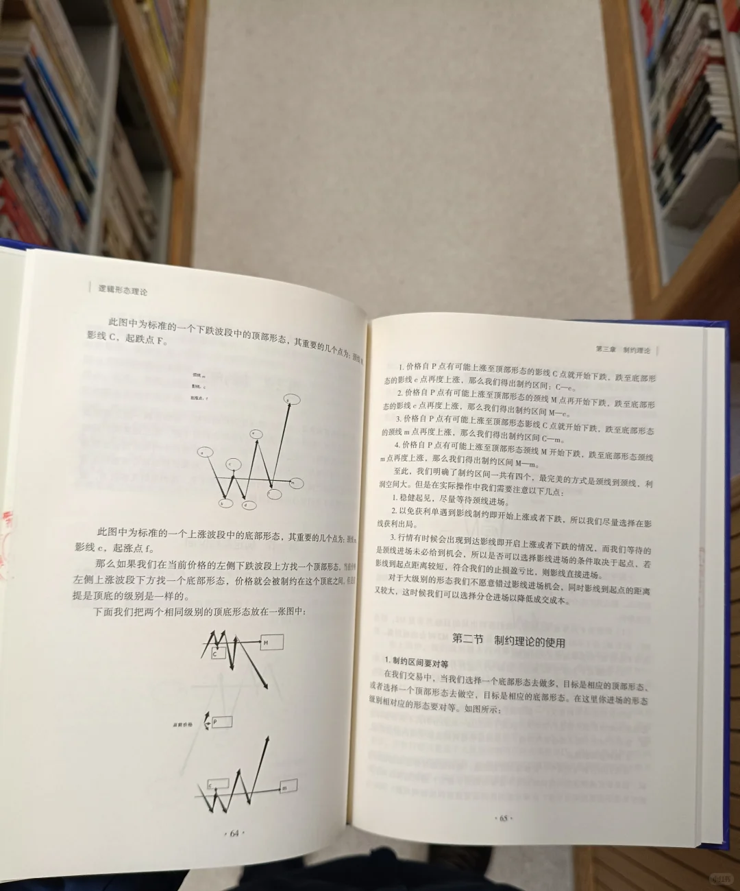 股市新手怎样培养盘感,一眼看出趋势强弱