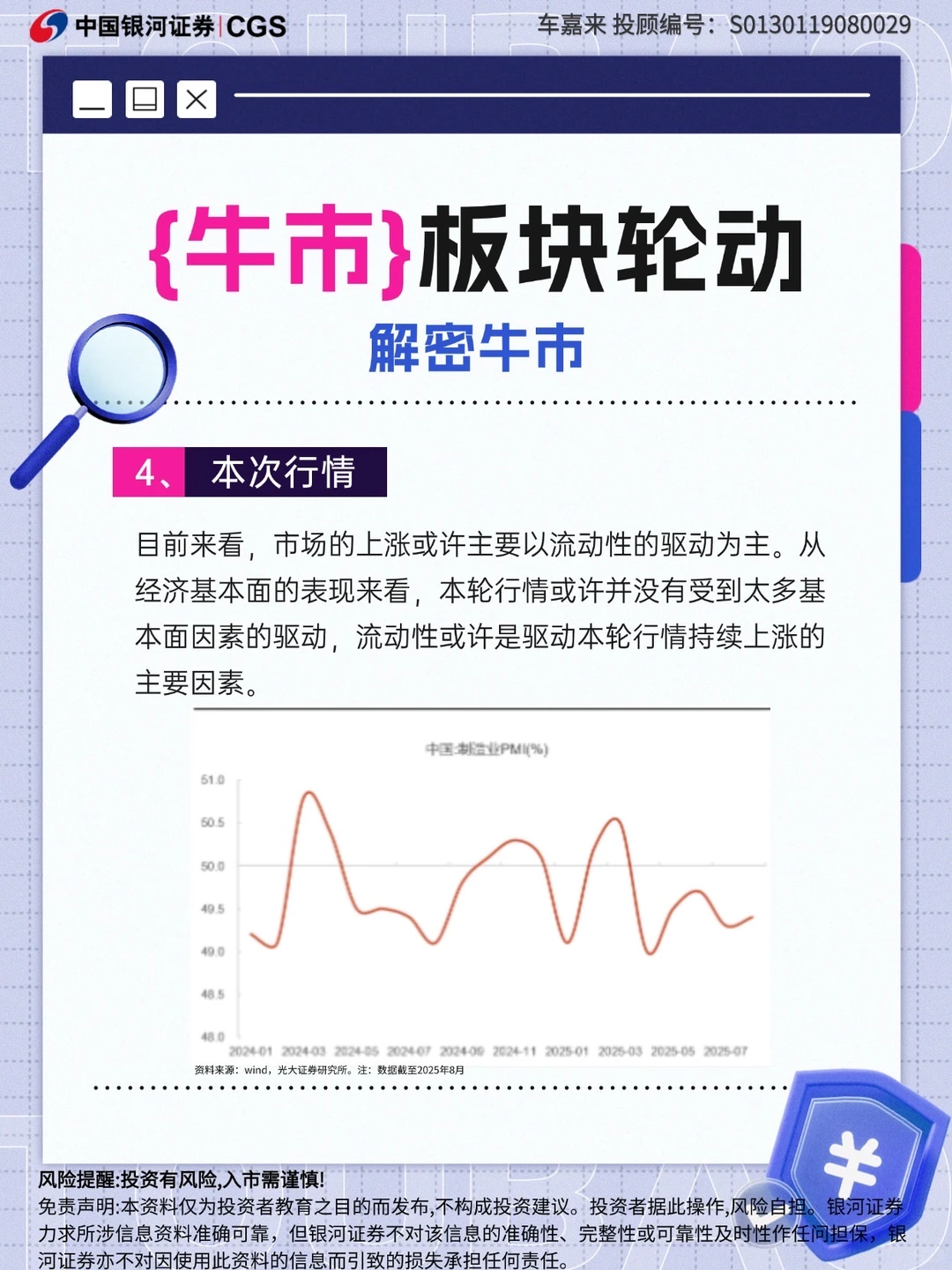 ?牛市?板块轮动?