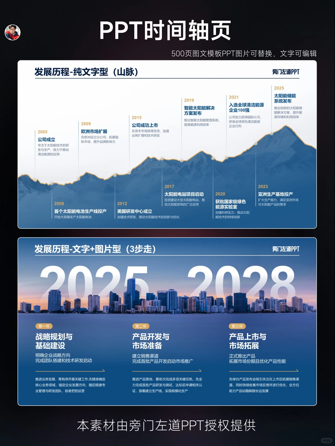 ?PPT 时间轴模板直接封神！