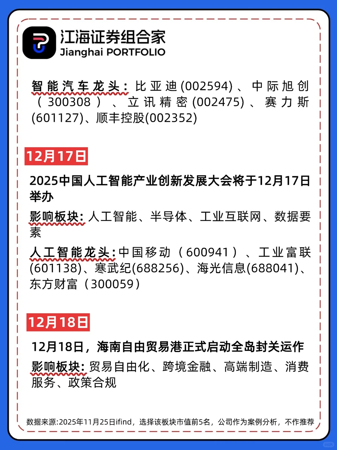?12月投资大事件
