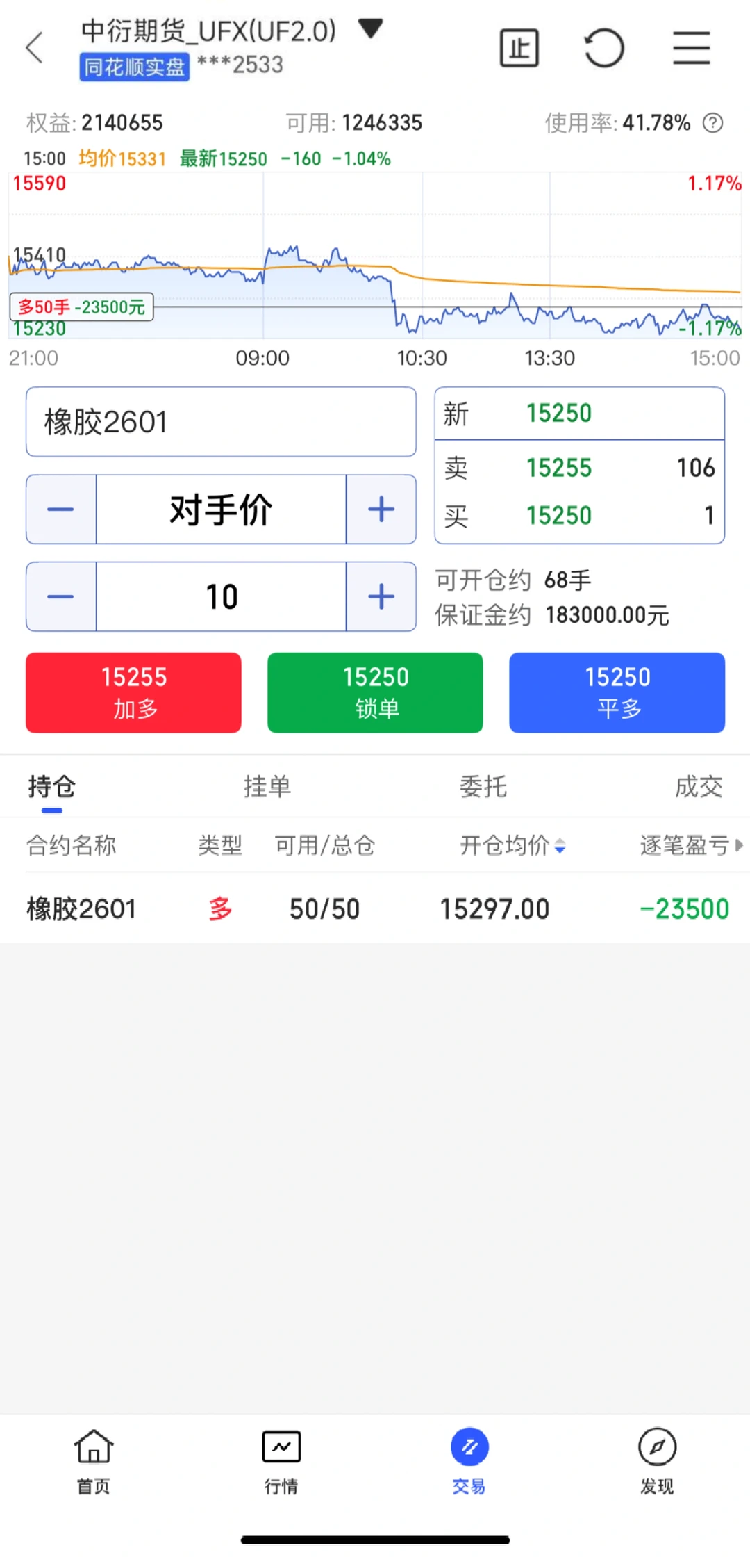 趋势交易第二天，继昨天银拿不准后