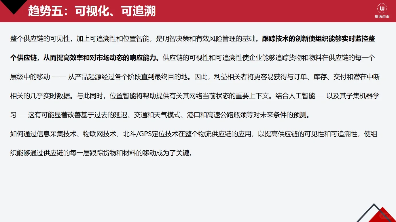 2024年供应链趋势分析