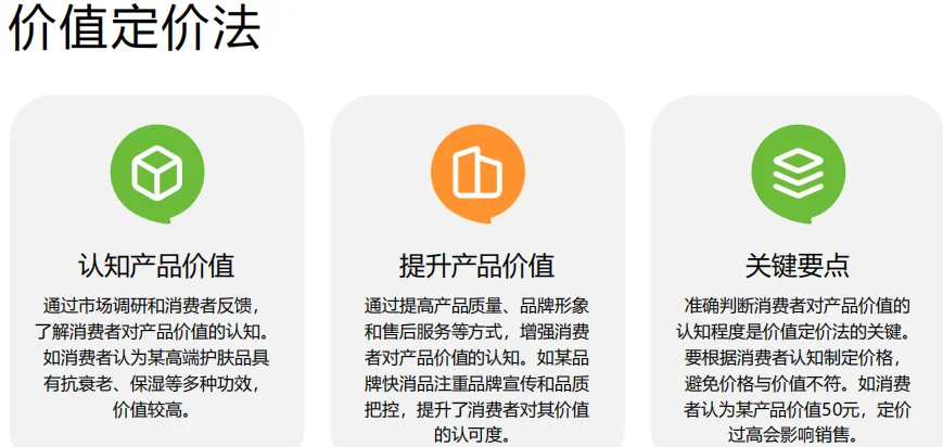 折扣店快消品定价研究报告-42页