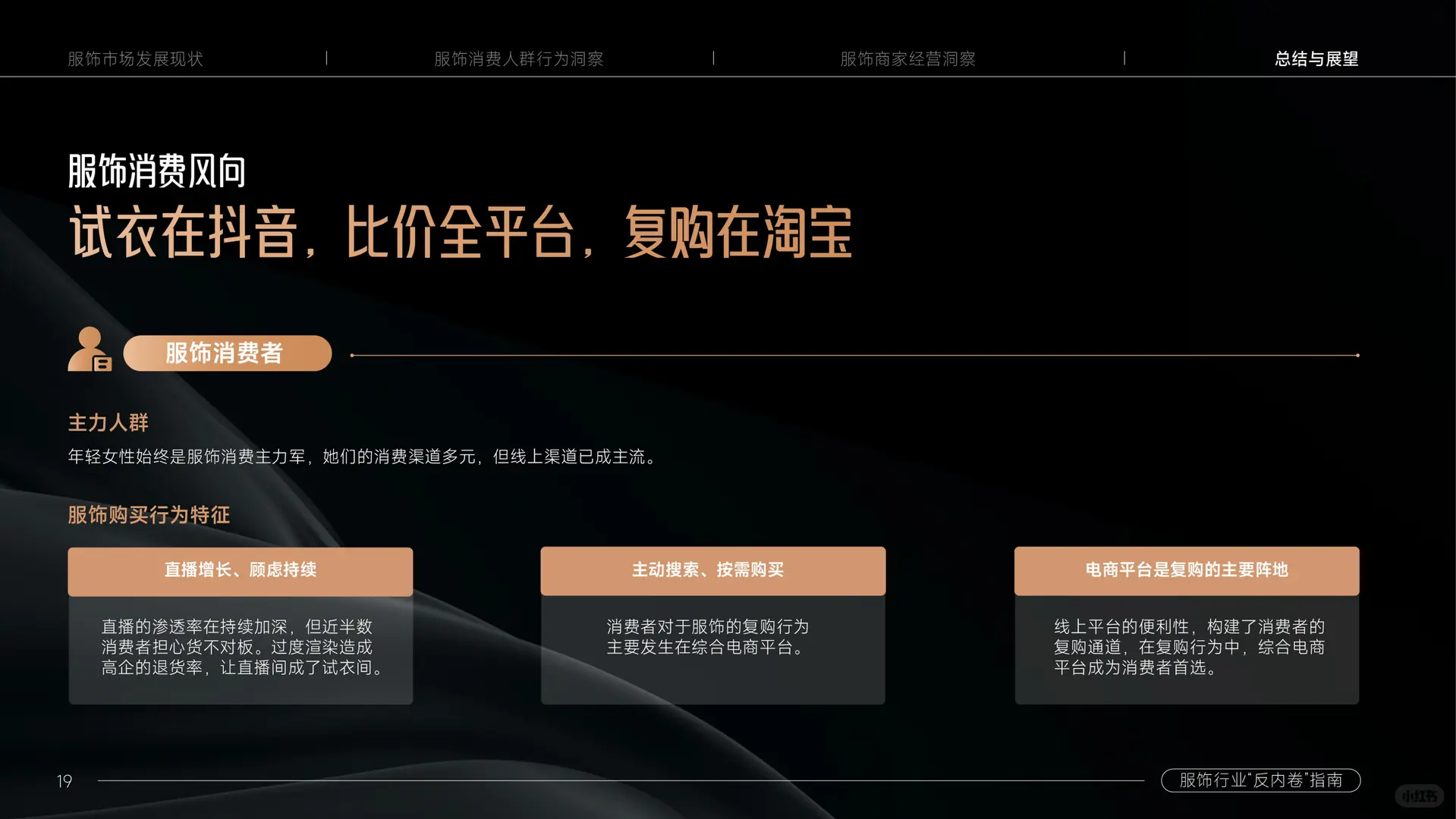 服饰，还是门好生意吗｜服饰“反内卷”指南