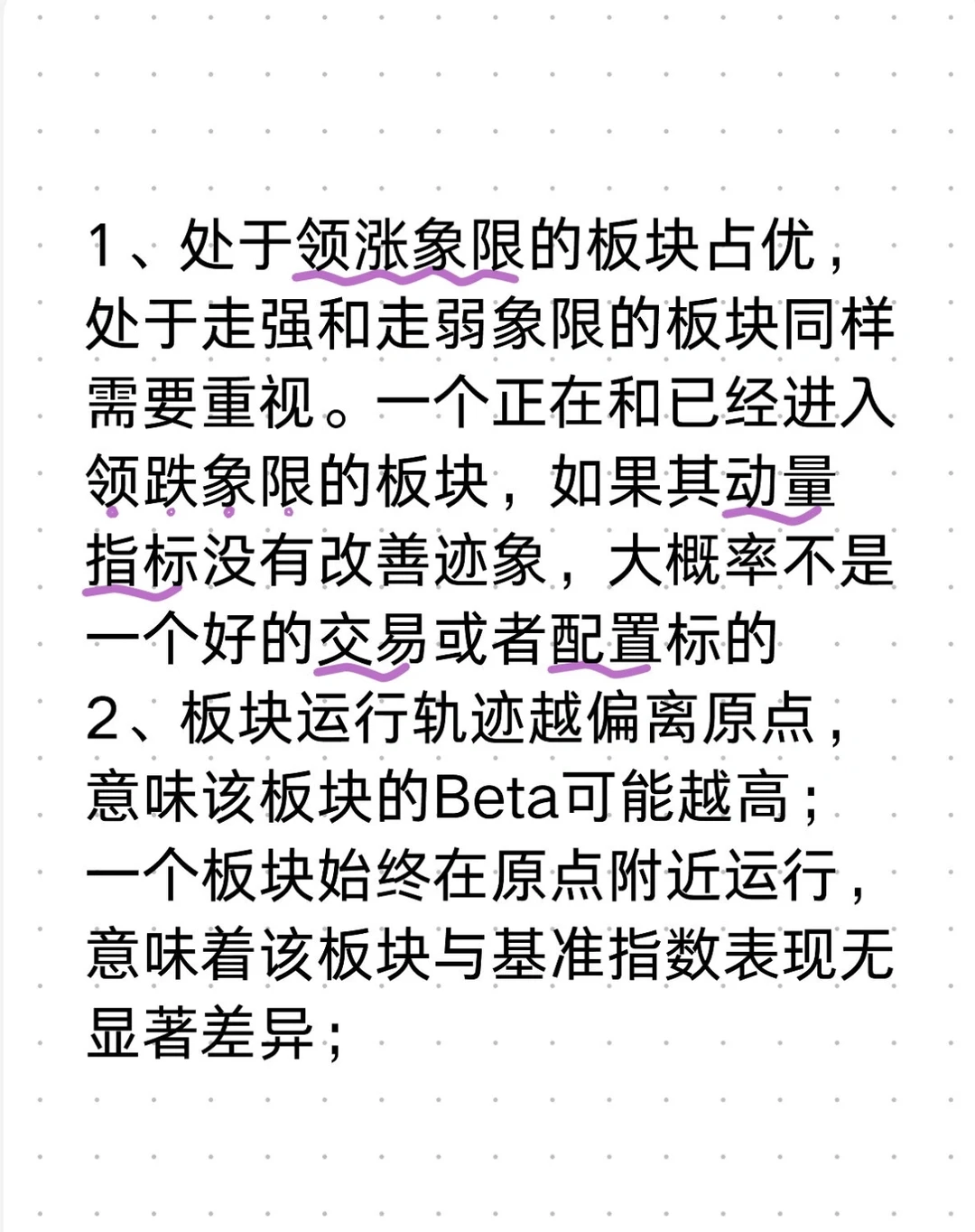 机构用：可视化行业轮动图