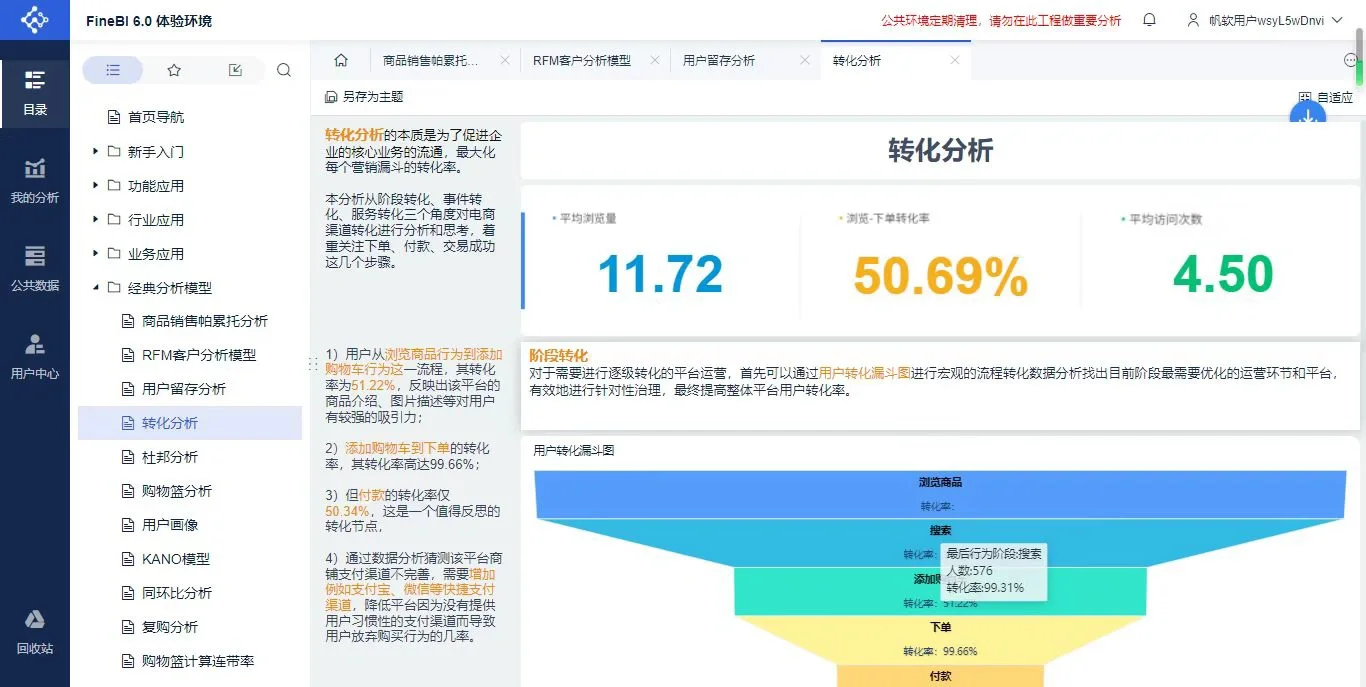11种商业数据分析模型| 附带维度梳理