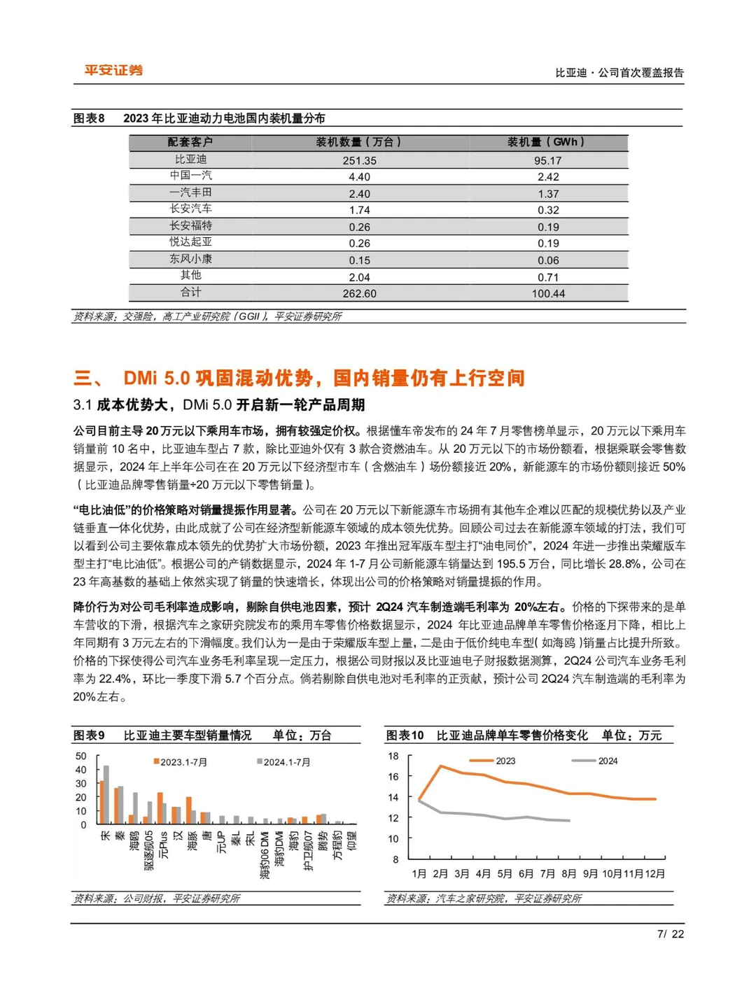 2024比亚迪研究报告