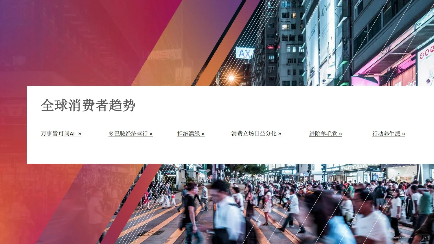 重磅报告：2024年全球消费者趋势研究