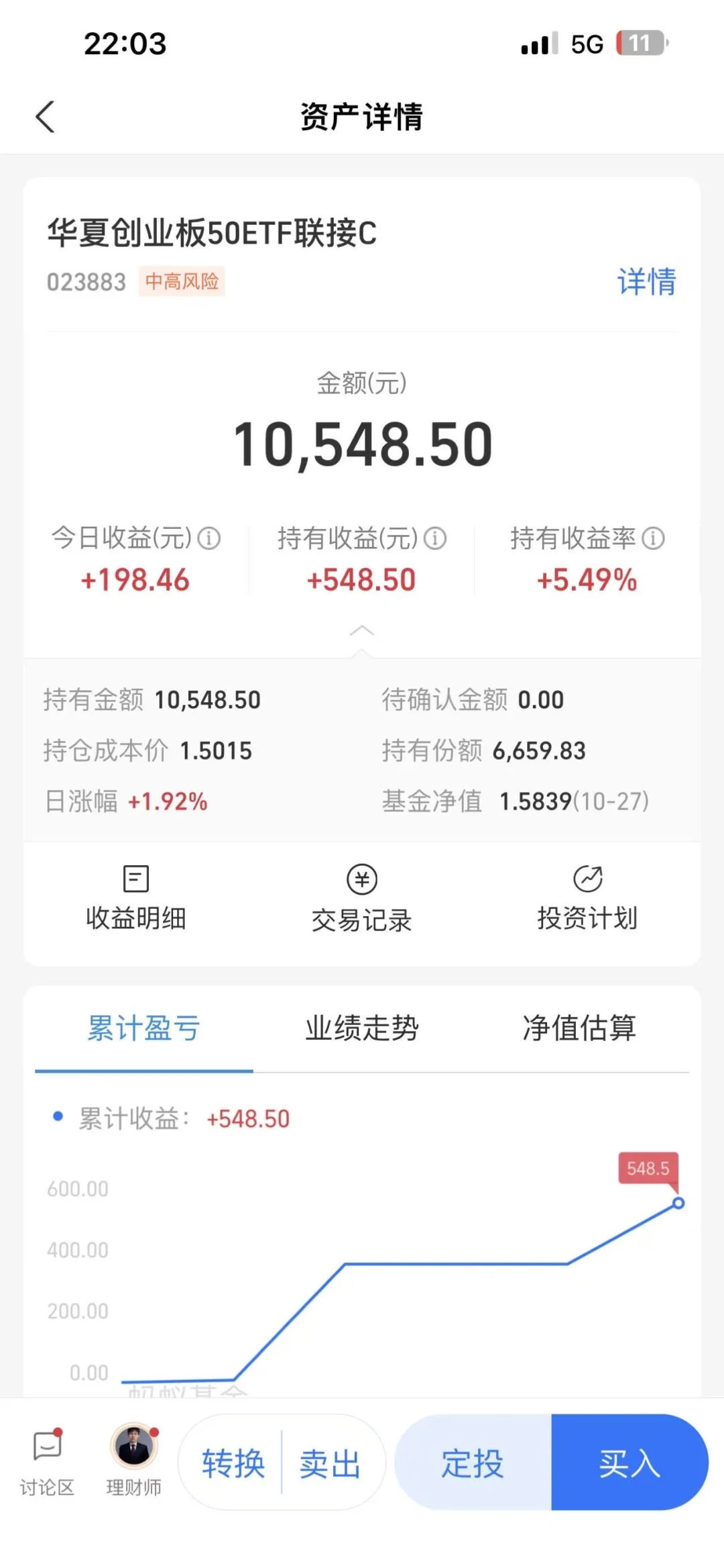 这只基金真稳，今天又大涨3.84%