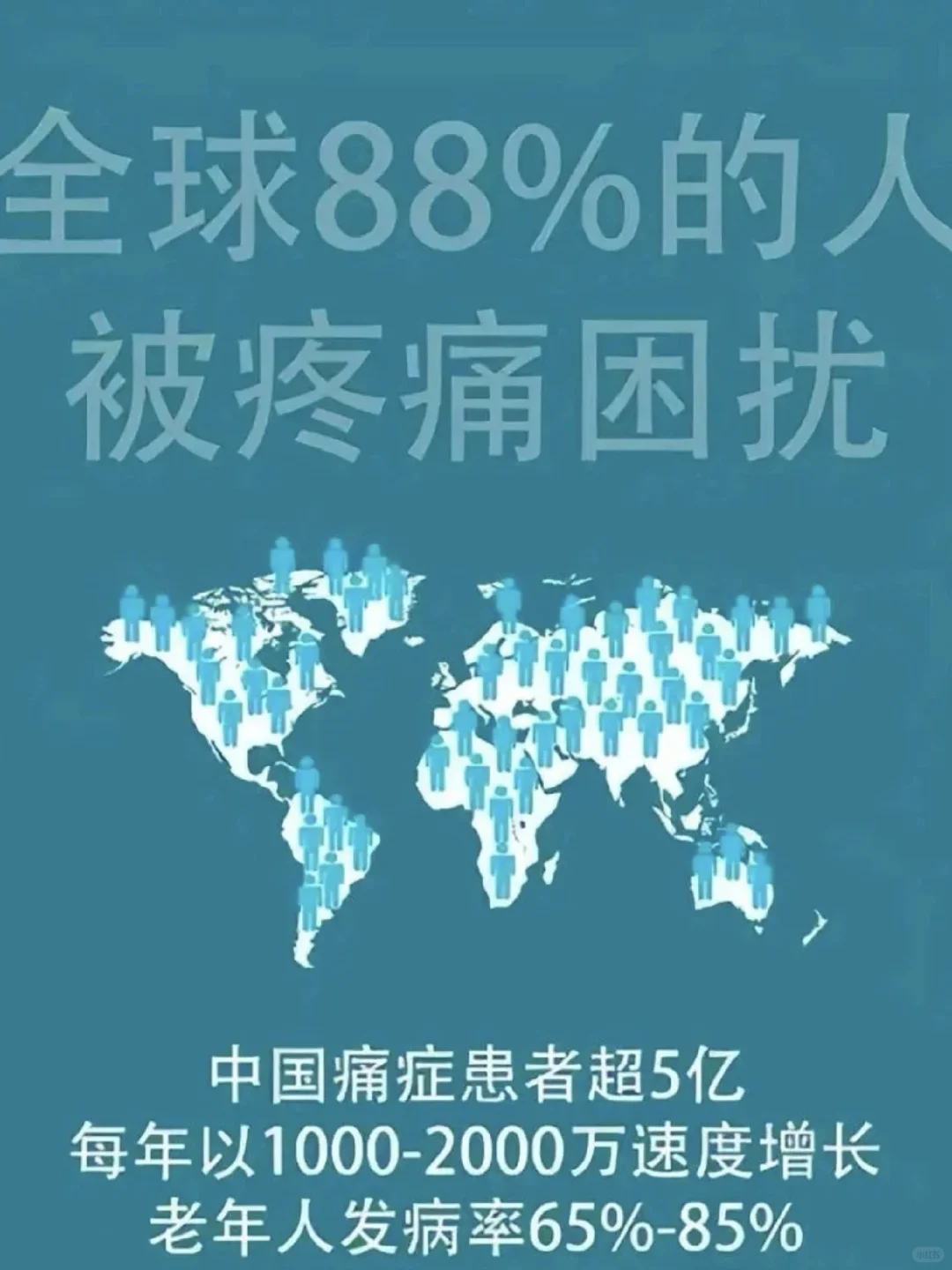 大健康赛道，是未来的趋势✔️