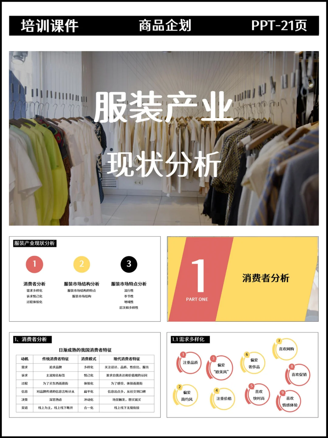 商品企划课件丨服装产业现状分析